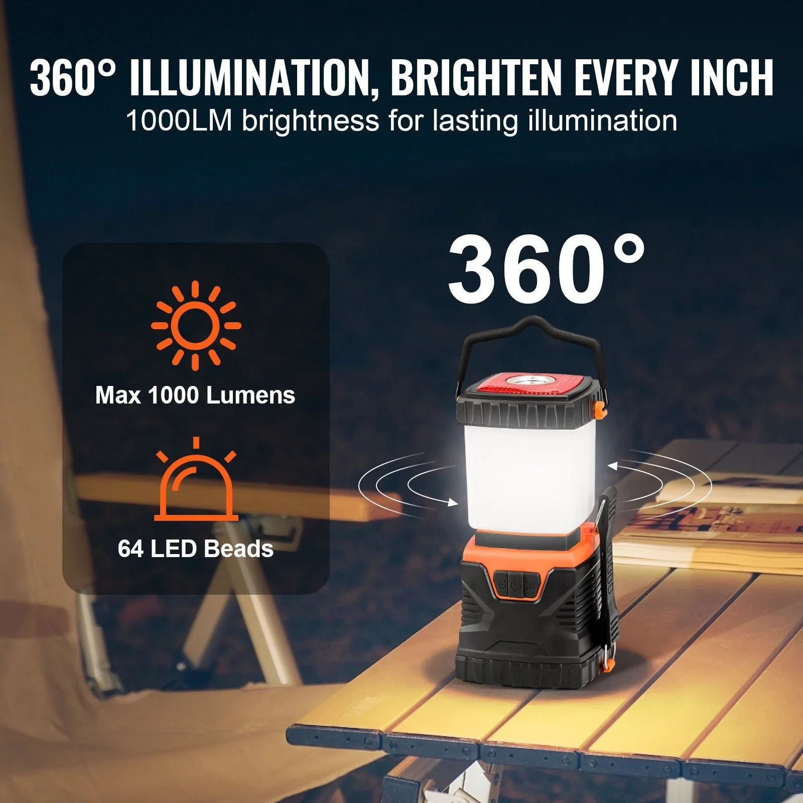 WildGlow 360° LED Camp Lantern