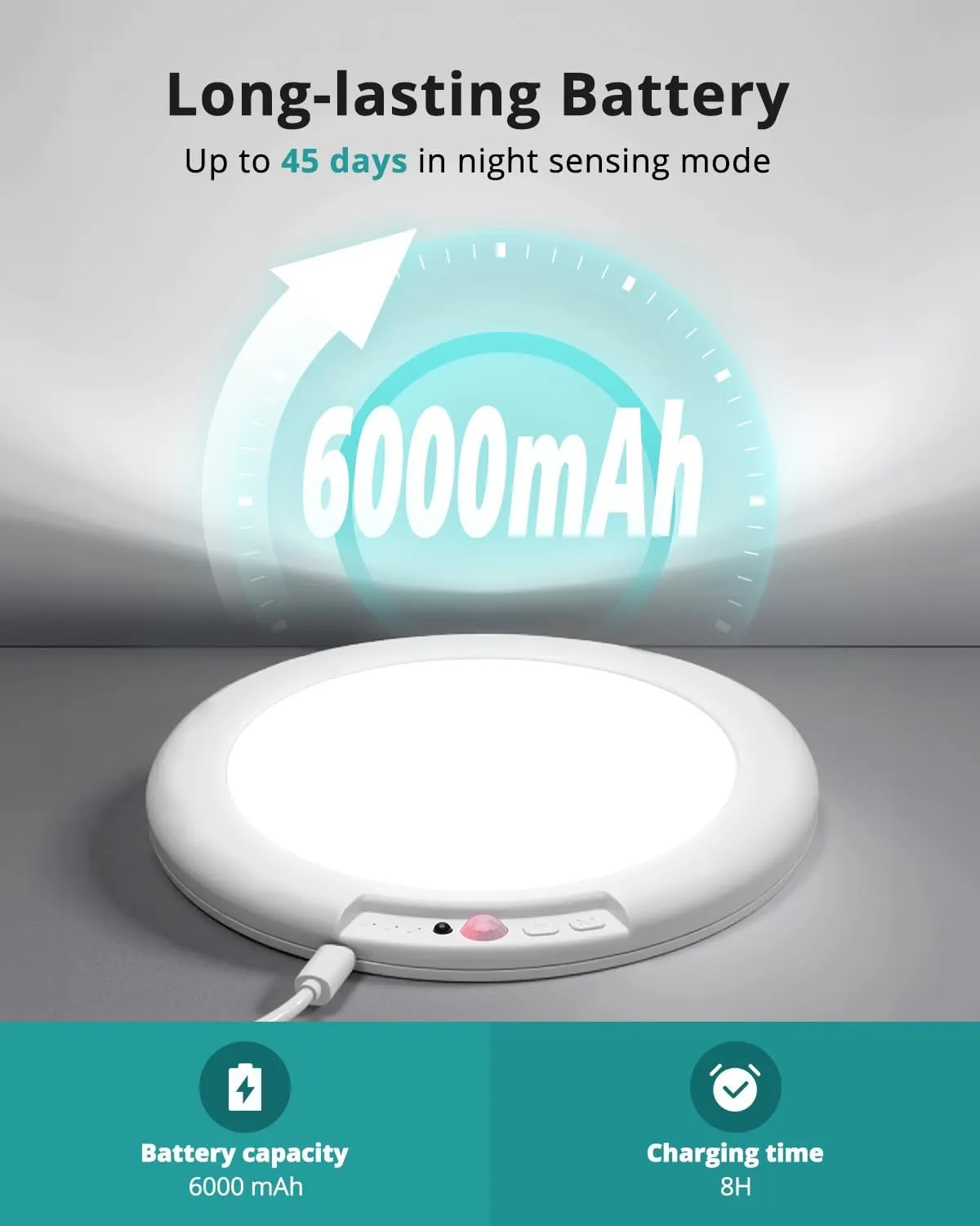 wowatt Battery Operated Ceiling Light Rechargeable Motion Sensor Lamp Indoor Wireless Shower Light with Remote 3000K 4500K 6500K 7.48in Dimmable Timing Motion Activated Light for Closet Shower Pantry